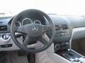 Palladium Silver Metallic - C 300 4Matic Photo No. 7