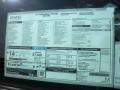  2013 Sierra 1500 Denali Crew Cab AWD Window Sticker