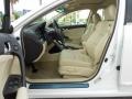 Bellanova White Pearl - TSX Technology Sedan Photo No. 13
