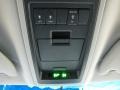 Medium Steel Blue Metallic - Freestar Limited Photo No. 33