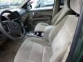 Ivy Green Metallic - Sorento LX 4WD Photo No. 7