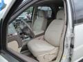 2006 Frost White Buick Rendezvous CXL AWD  photo #10