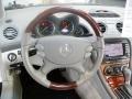 Iridium Silver Metallic - SL 500 Roadster Photo No. 11