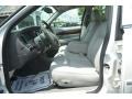 Vibrant White - Grand Marquis LS Photo No. 19