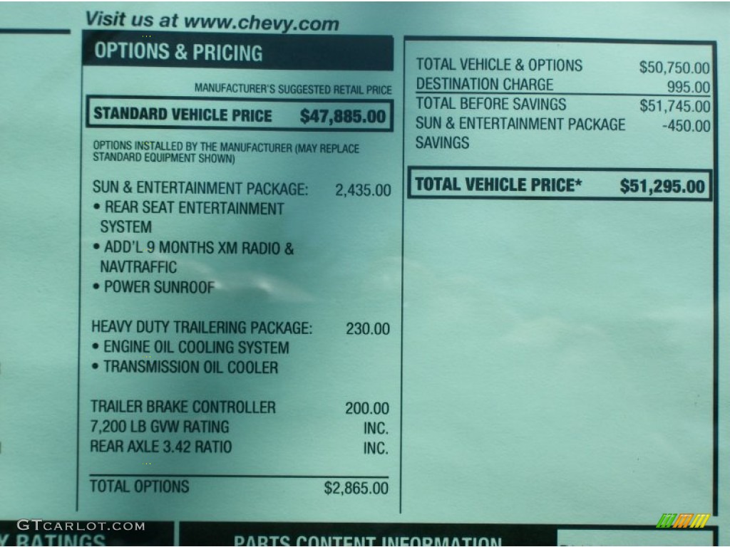 2013 Chevrolet Avalanche LTZ 4x4 Black Diamond Edition Window Sticker Photo #68387436