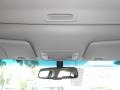 Fathom Blue Pearl - ILX 2.0L Premium Photo No. 19