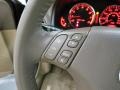 2004 Mazda MAZDA6 s Sport Wagon Controls