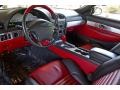 2002 Ford Thunderbird Torch Red Interior Prime Interior Photo