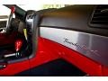 Torch Red - Thunderbird Premium Roadster Photo No. 22