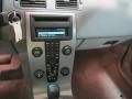 Controls of 2006 S40 T5