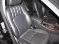 Black - C 280 4Matic Luxury Photo No. 23