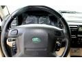 2003 Vienna Green Land Rover Discovery S  photo #45