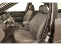 Stone 2003 Toyota Avalon XLS Interior Color