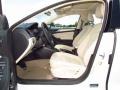 Candy White - Jetta SE Sedan Photo No. 3