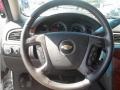 Summit White - Suburban 1500 LT Photo No. 17