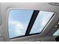 2011 Cadillac CTS -V Sedan Sunroof