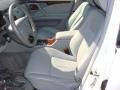 Glacier White - E 320 Sedan Photo No. 9