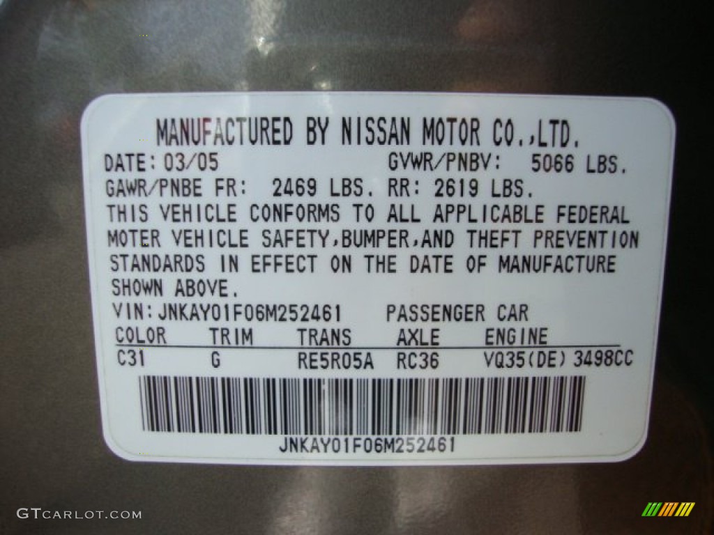 2006 M Color Code C31 for Umbria Gray Metallic Photo #68557903