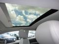 Sunroof of 2013 A5 2.0T quattro Coupe