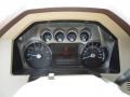 Chaparral Leather Gauges Photo for 2012 Ford F250 Super Duty #68572162