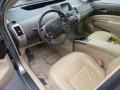 Ivory/Brown 2005 Toyota Prius Hybrid Interior Color