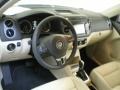 Candy White - Tiguan SE 4Motion Photo No. 14