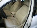 Candy White - Tiguan SE 4Motion Photo No. 15
