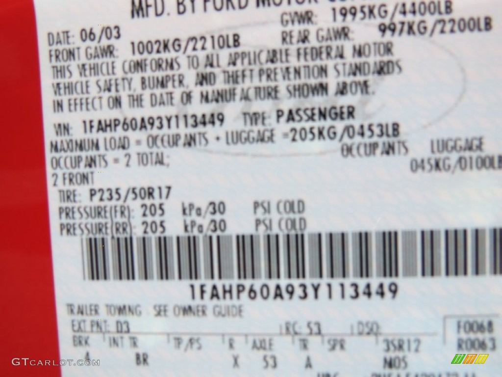 2003 Thunderbird Color Code D3 for Torch Red Photo #68608061