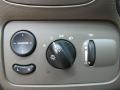 Controls of 2006 Town & Country Limited