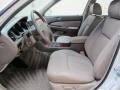 Cayman White Pearl Metallic - RL 3.5 Sedan Photo No. 17