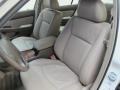 Cayman White Pearl Metallic - RL 3.5 Sedan Photo No. 18