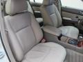 Cayman White Pearl Metallic - RL 3.5 Sedan Photo No. 24