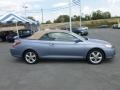 Cosmic Blue Metallic - Solara SLE V6 Convertible Photo No. 8