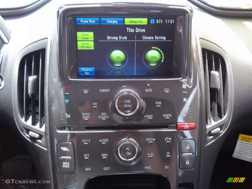 2012 Chevrolet Volt Hatchback Controls Photo #68616533