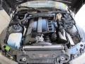 2001 BMW Z3 2.5 Liter DOHC 24-Valve Inline 6 Cylinder Engine Photo