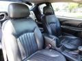 Medium Gray Metallic - Monte Carlo Supercharged SS Photo No. 15