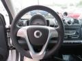 Design Black Steering Wheel Photo for 2009 Smart fortwo #68635795