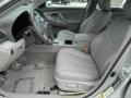 Titanium Metallic - Camry LE Photo No. 5