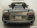 Sphere Blue Matte - R8 GT Spyder Photo No. 26