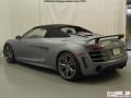 Sphere Blue Matte - R8 GT Spyder Photo No. 27