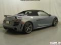 Sphere Blue Matte - R8 GT Spyder Photo No. 28