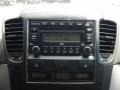 Ebony Black - Sorento LX Photo No. 36