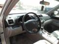 Classic Silver Metallic - Highlander V6 Photo No. 18