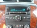 Dark Blue Metallic - Suburban 1500 LT Photo No. 42