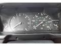 1995 Land Rover Range Rover County Classic Gauges