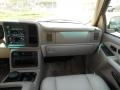 Sandalwood Metallic - Tahoe LT Photo No. 19