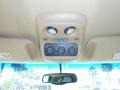 2000 Chevrolet Suburban 2500 LT 4x4 Controls