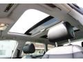 Sunroof of 2007 A3 2.0T