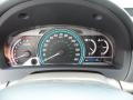 Light Gray Gauges Photo for 2013 Toyota Venza #68752381