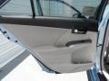 Clearwater Blue Metallic - Camry Hybrid XLE Photo No. 19